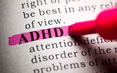What Is ADHD?